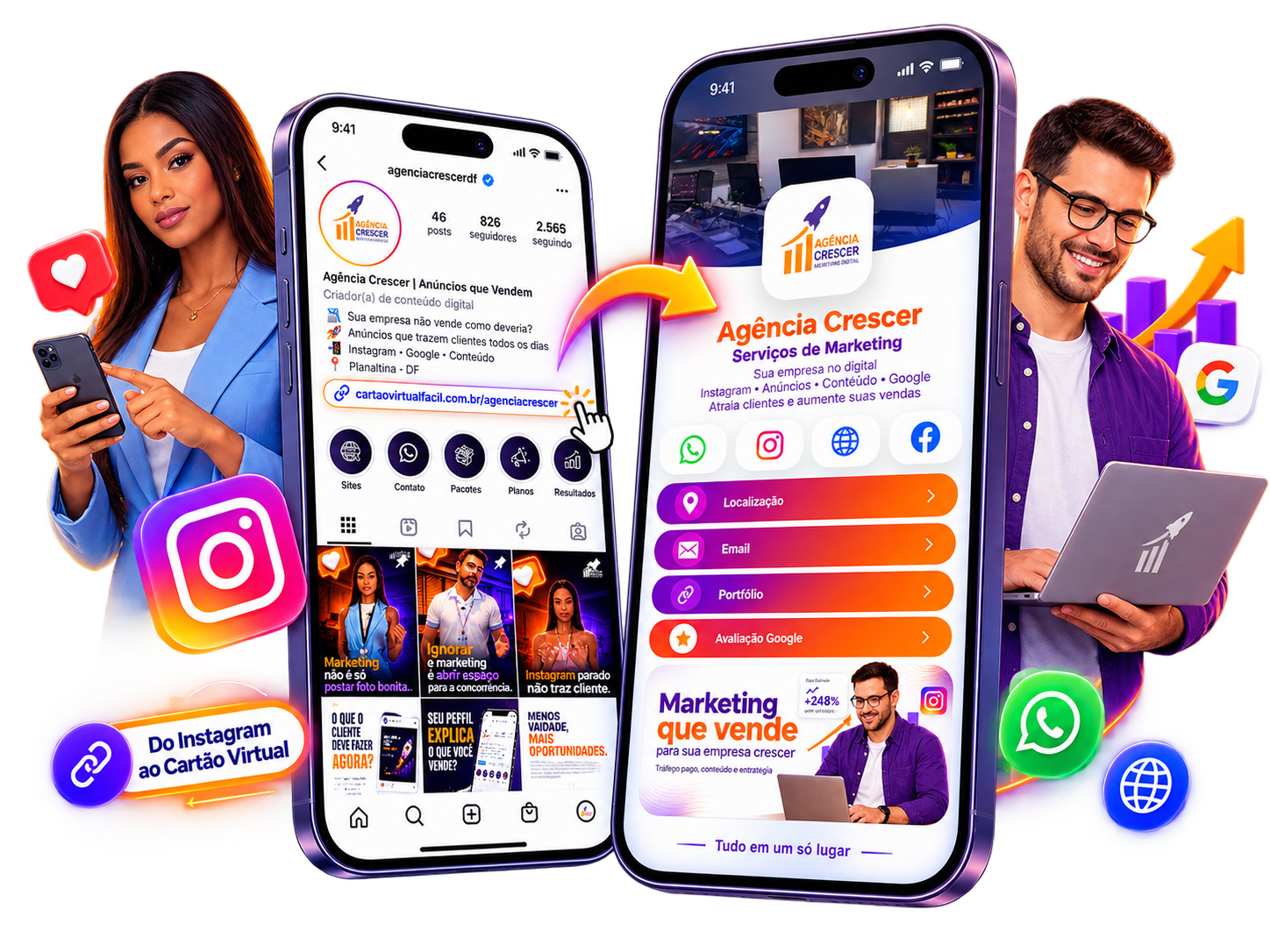 Instagram da Agência Crescer conectado ao Cartão Virtual Fácil